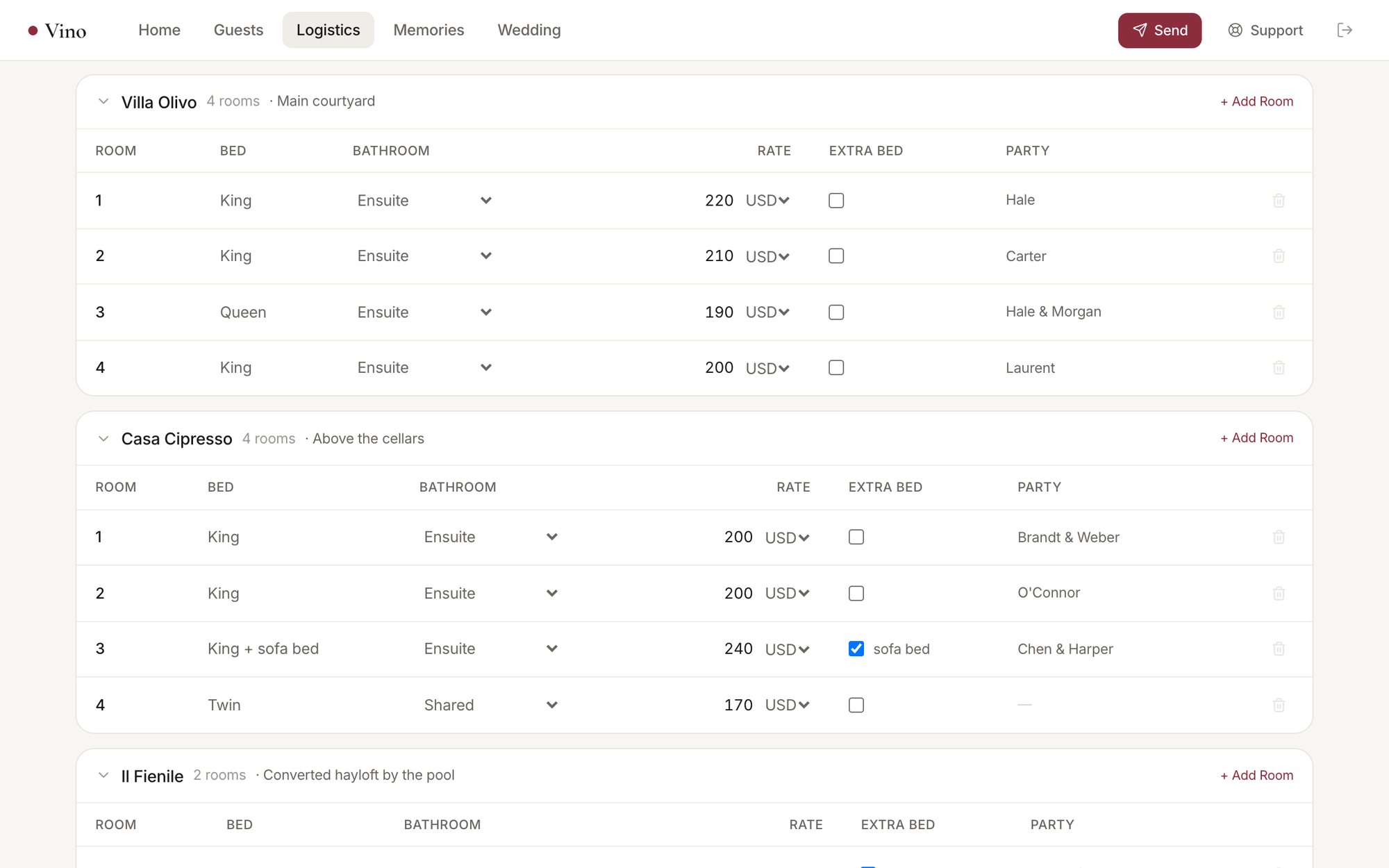 Rooms: villas and rooms with the guest group assigned to each